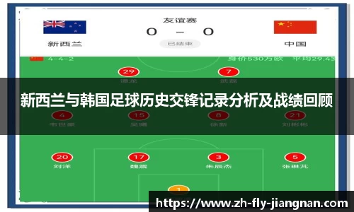 关键词3