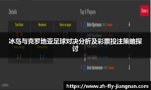 关键词3