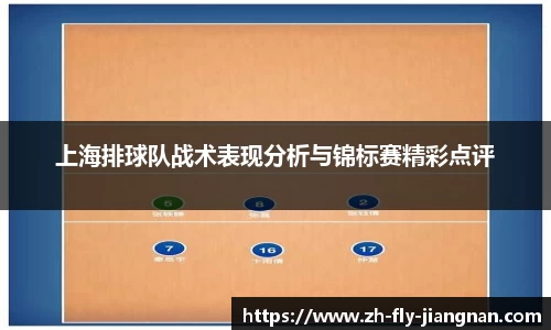 关键词2