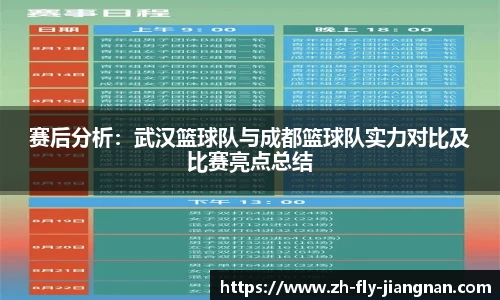 关键词1