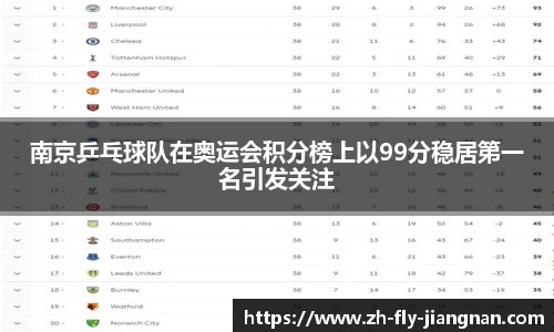 关键词4
